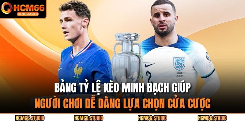 Bảng tỷ lệ kèo minh bạch giúp người chơi dễ dàng lựa chọn cửa cược
